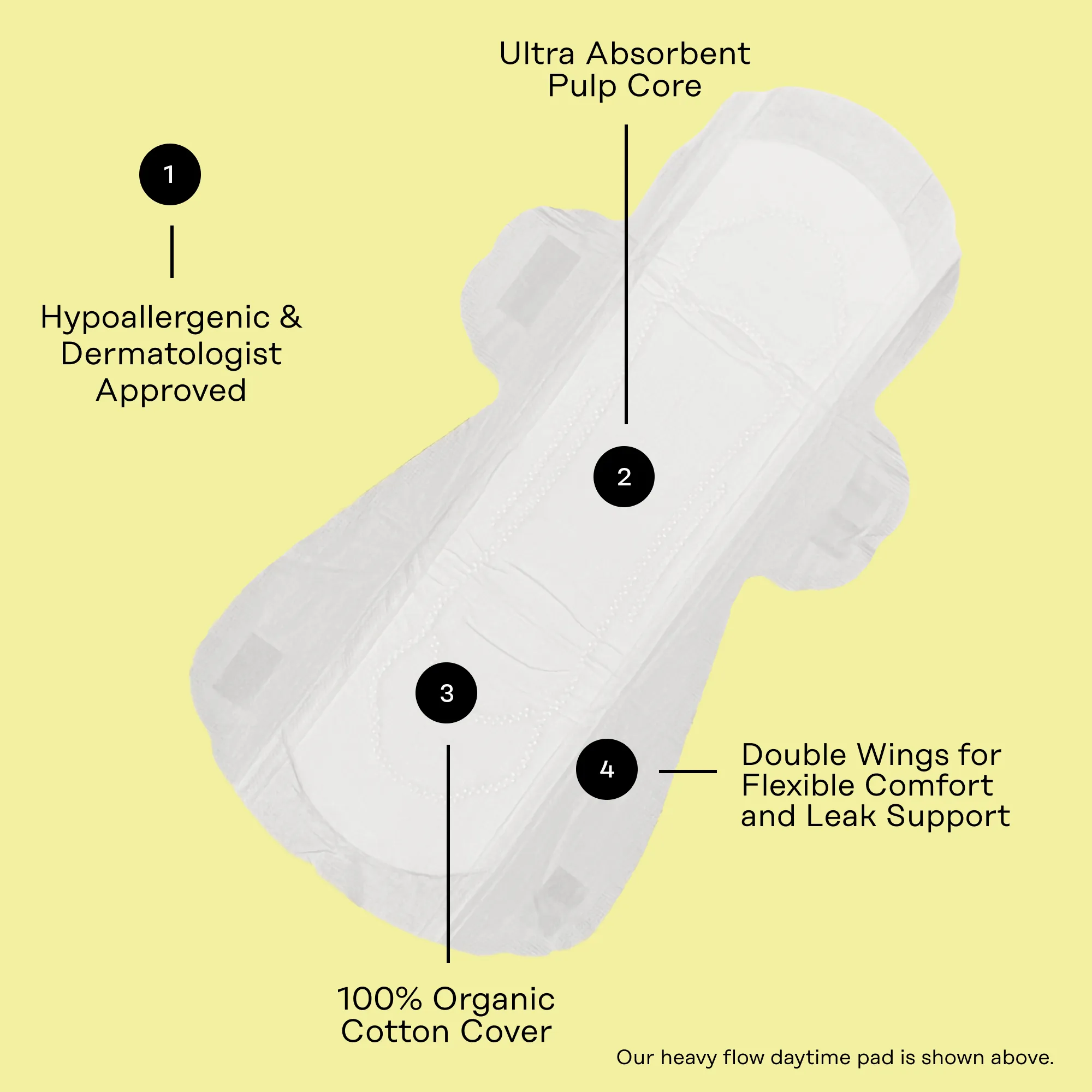 Organic Cotton Cover Heavy Flow Daytime Pads with Wings