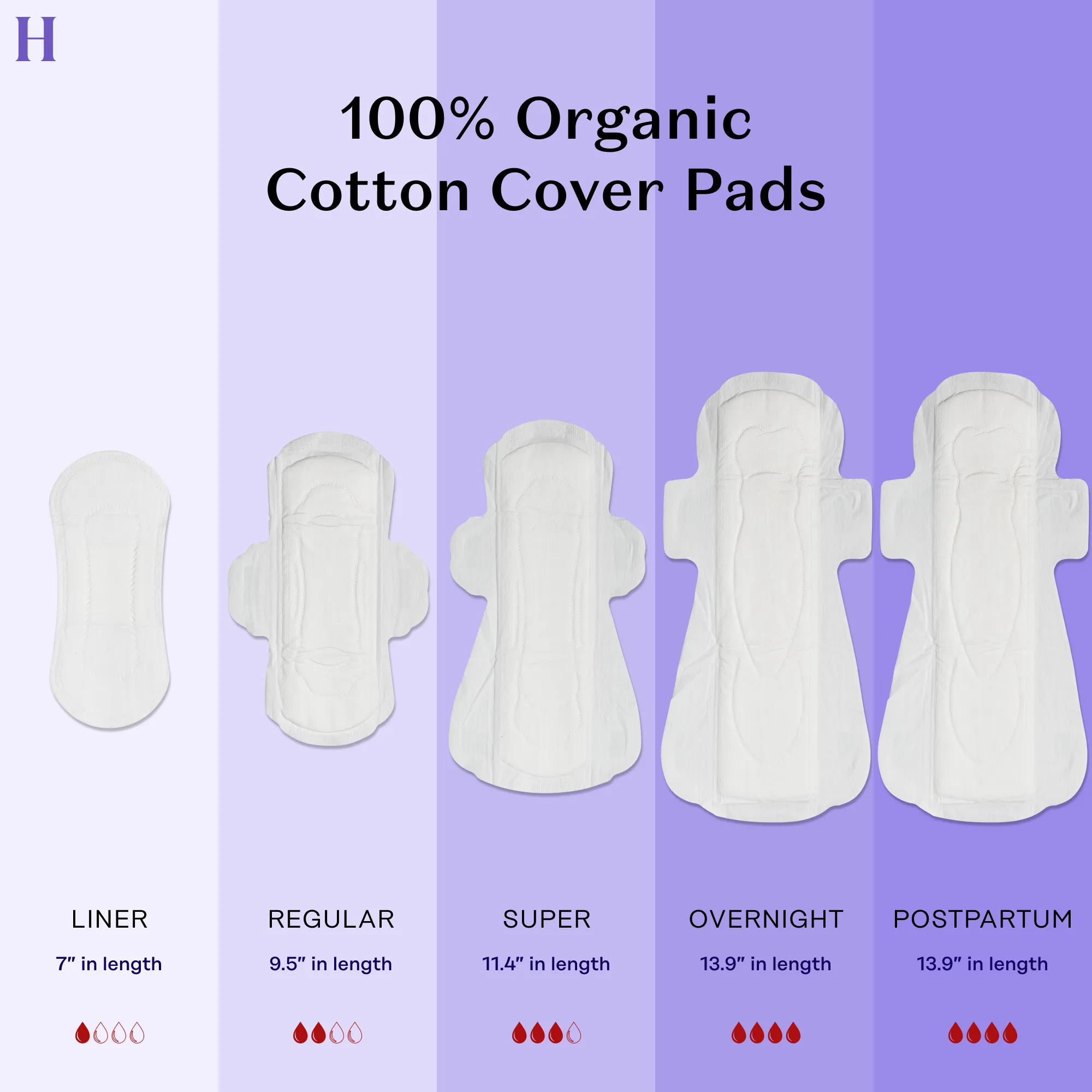 Organic Cotton Cover Post-Partum Pads