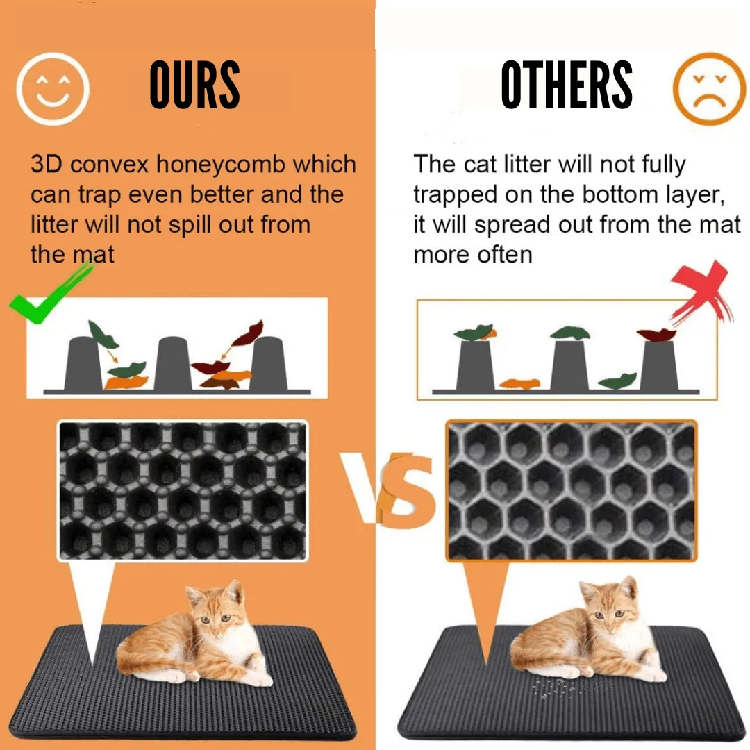 Waterproof Cat Litter Mat